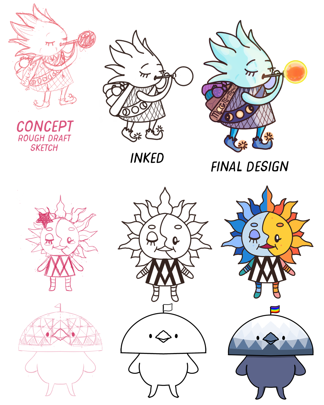 Development process starts with a rough draft.